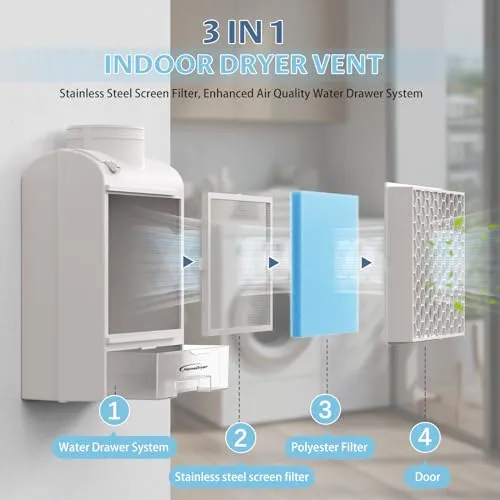 3-in-1 Indoor Dryer Vent Kit, Dryer Vent Box With Stainless Steel Screen Filter, Enhanced Air Quality Water Drawer System,Plus 6 Extra Polyester Filters for Electric Clothes Dryers-2024 New Upgrade