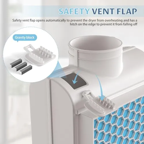 3-in-1 Indoor Dryer Vent Kit, Dryer Vent Box With Stainless Steel Screen Filter, Enhanced Air Quality Water Drawer System,Plus 6 Extra Polyester Filters for Electric Clothes Dryers-2024 New Upgrade