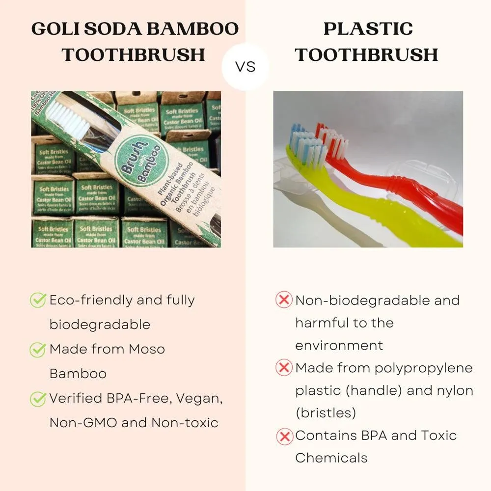 Adults And Kids Bamboo Toothbrush Combo - Pack of 2