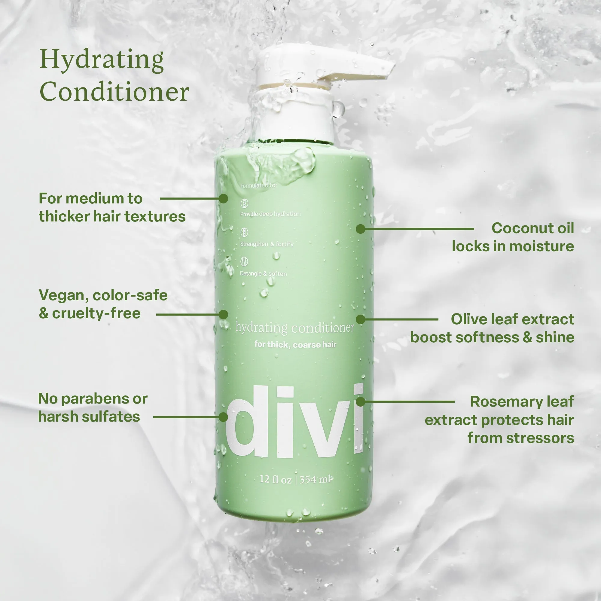 Hydrating Starter Bundle