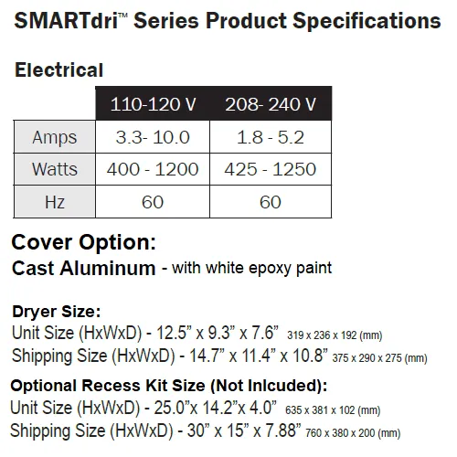 WORLD DRYER® K-976P SMARTdri® Plus ***DISCONTINUED***  No Longer Available in CAST IRON - Please see WORLD K-974P2